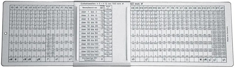 ISO lícovací šoupátko 280 x80mm FORMAT
