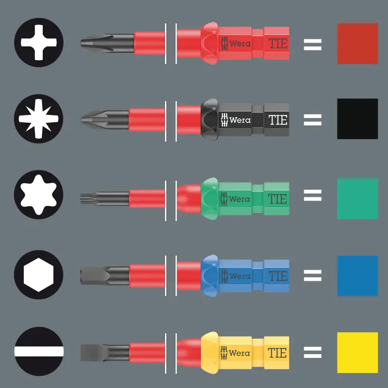 Wera 006600 Výměnné šroubovací čepele Kraftform Kompakt VDE 7 Universal 1 TIE - 7 dílů (W05006600001)
