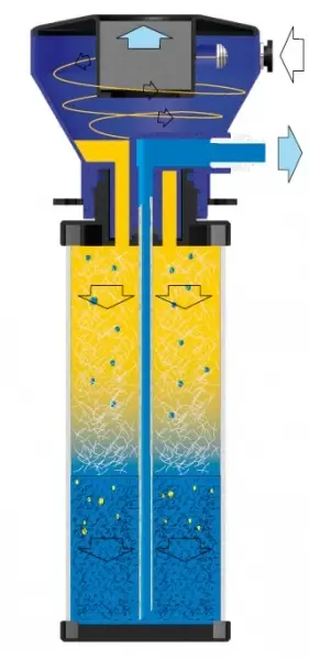 Separátor kondenzátu Aircraft WOS 1 (BOW2058210)