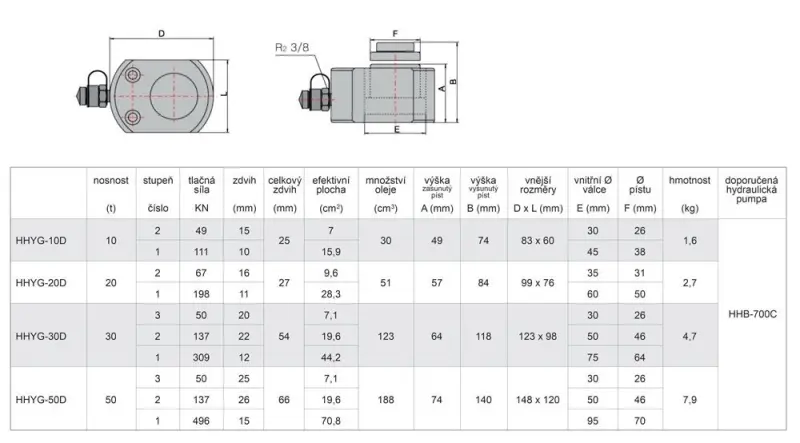 125354-821000hhyg10d-3