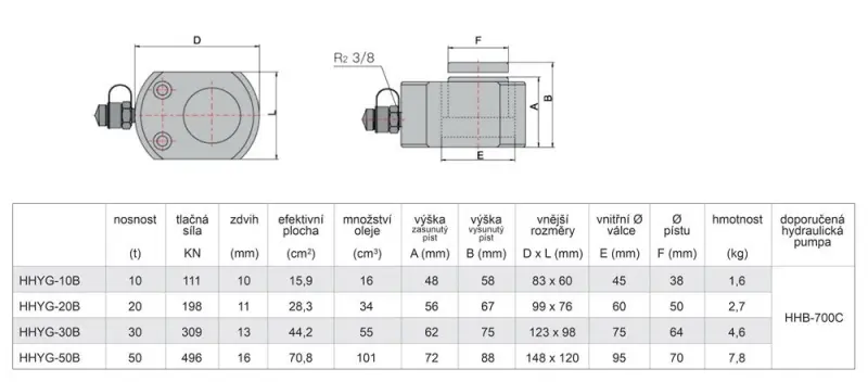 125387-genborx-hhyg-50b-04