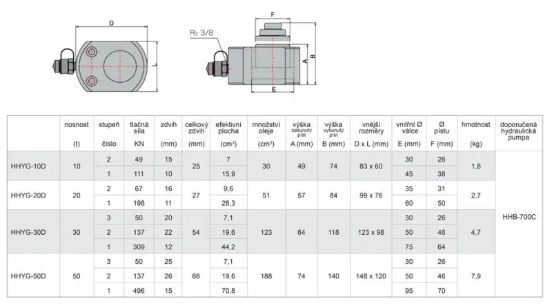 125394-genborx-hhyg-50d-04