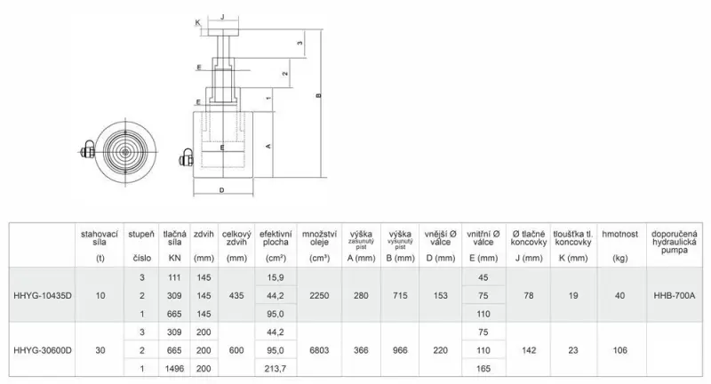 125550-genborx-hhyg-30600d-04