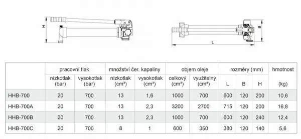 125651-genborx-hhb-700c-02