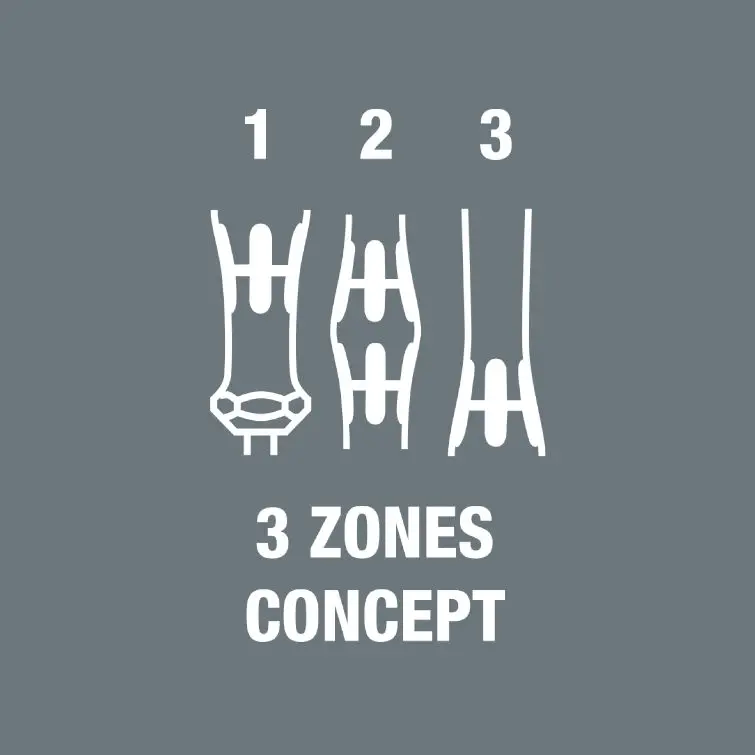 142290-118060-hex-feature-icon-3-zones-concept