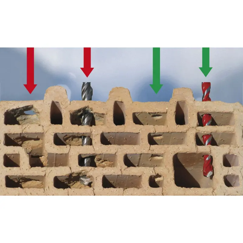 15342-729-profi-multicut-03