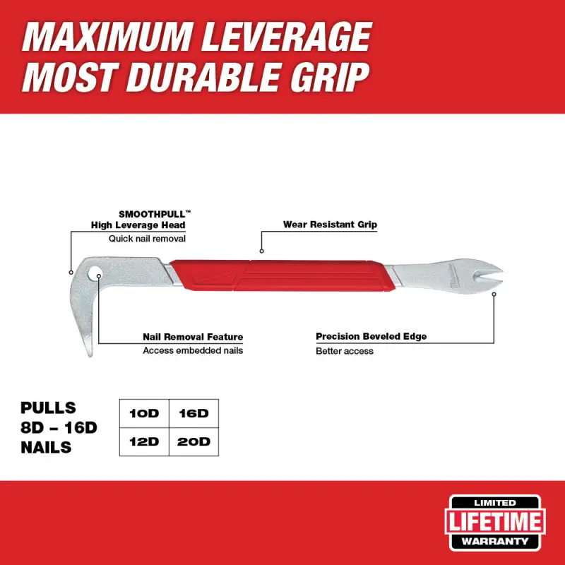 Páčidlo - vytahovač hřebíků 305 mm Milwaukee (MI4932478251)