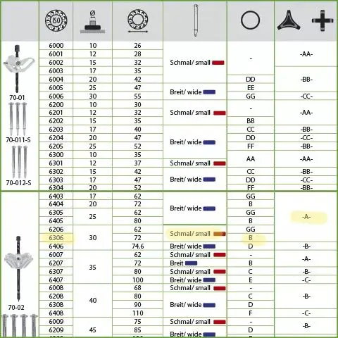 157842-kukko-70-02-anwendung9