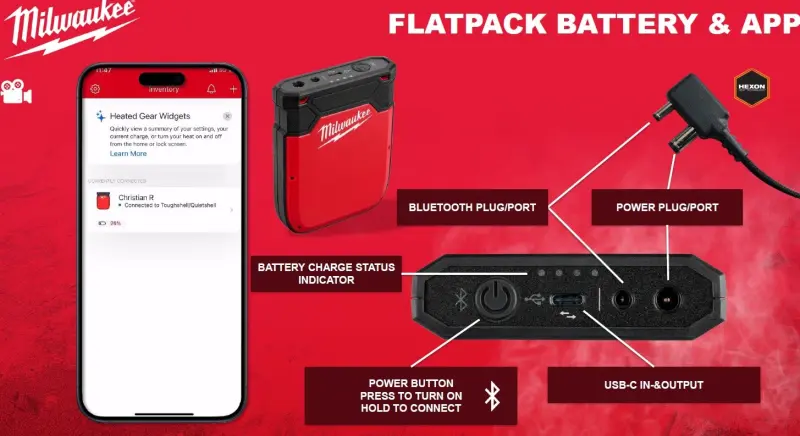 Vyhřívaná bunda Milwaukee M12 HJBL6-0 (XL) černá (MI4932493822)