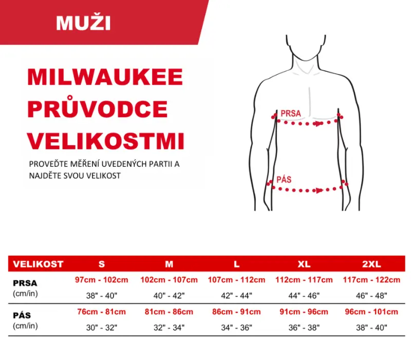 185220-velikosti-milwaukee-muzi