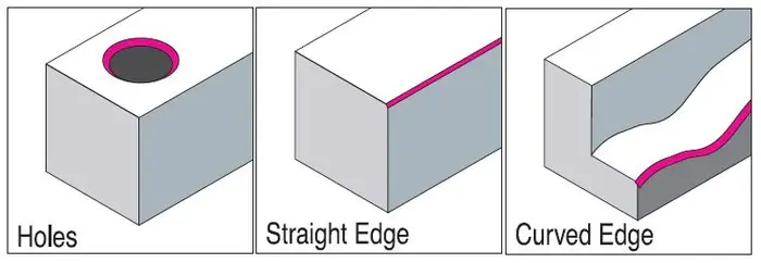 Odjehlovací nůž NOGA S150 BK3010 (NOGABK3010S150)