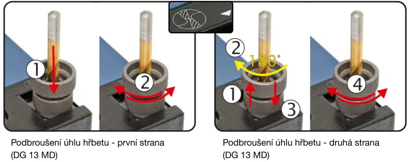 Bruska na válcové vrtáky Bernardo DG 13 MD (BER051613)