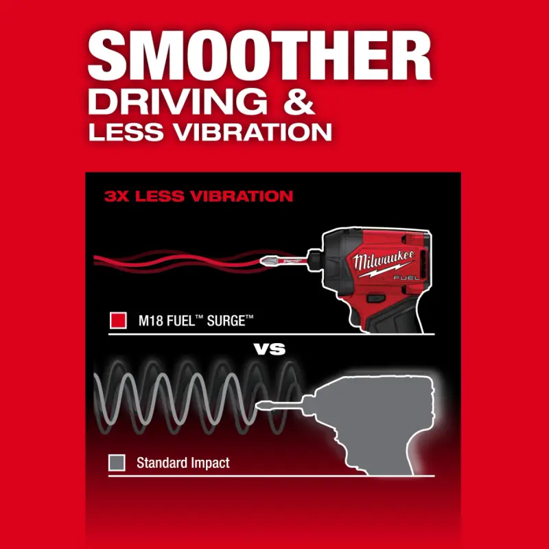Aku šestihranný 1/4" hydraulický rázový utahovák M18 FUEL™ SURGE™ Milwaukee M18 FIDRQ-0 (Bez aku) (MI4933498911)