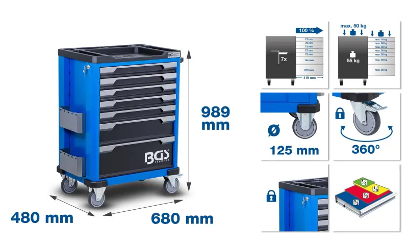 Dielenský vozík 7 zásuviek BGS 6068 - 246 nástrojov (BGS106068)