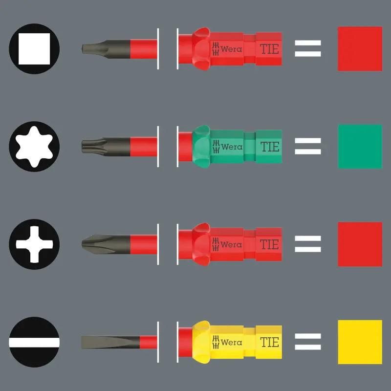Wera 006635 Náradie pre skrutkové spoje rozvádzačov regulácia otáčok Kraftform Kompakt VDE Safe-Torque Basic 2 - 11 dielov (W05006635001)