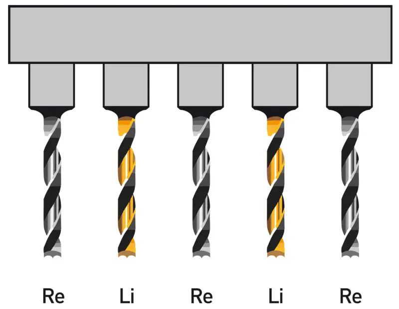 Řadová vrtací hlava Bernardo 32 mm, s upevněním pro vrtačky (BER141105)