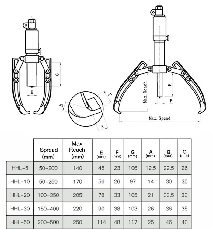 86283-genborx-hhl-50-04